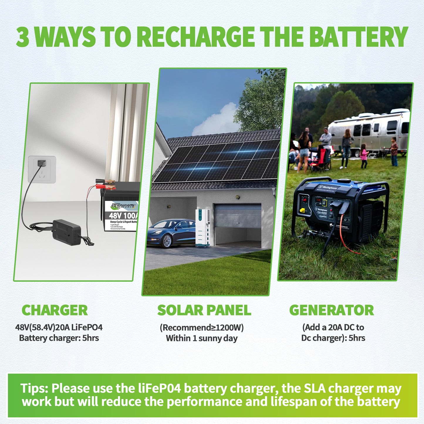 48V 100Ah Lithium Lifepo4 Battery,200A BMS,TCBWORTH Battery for Golf Cart,RV,Trolling Motor,Solar,Marine