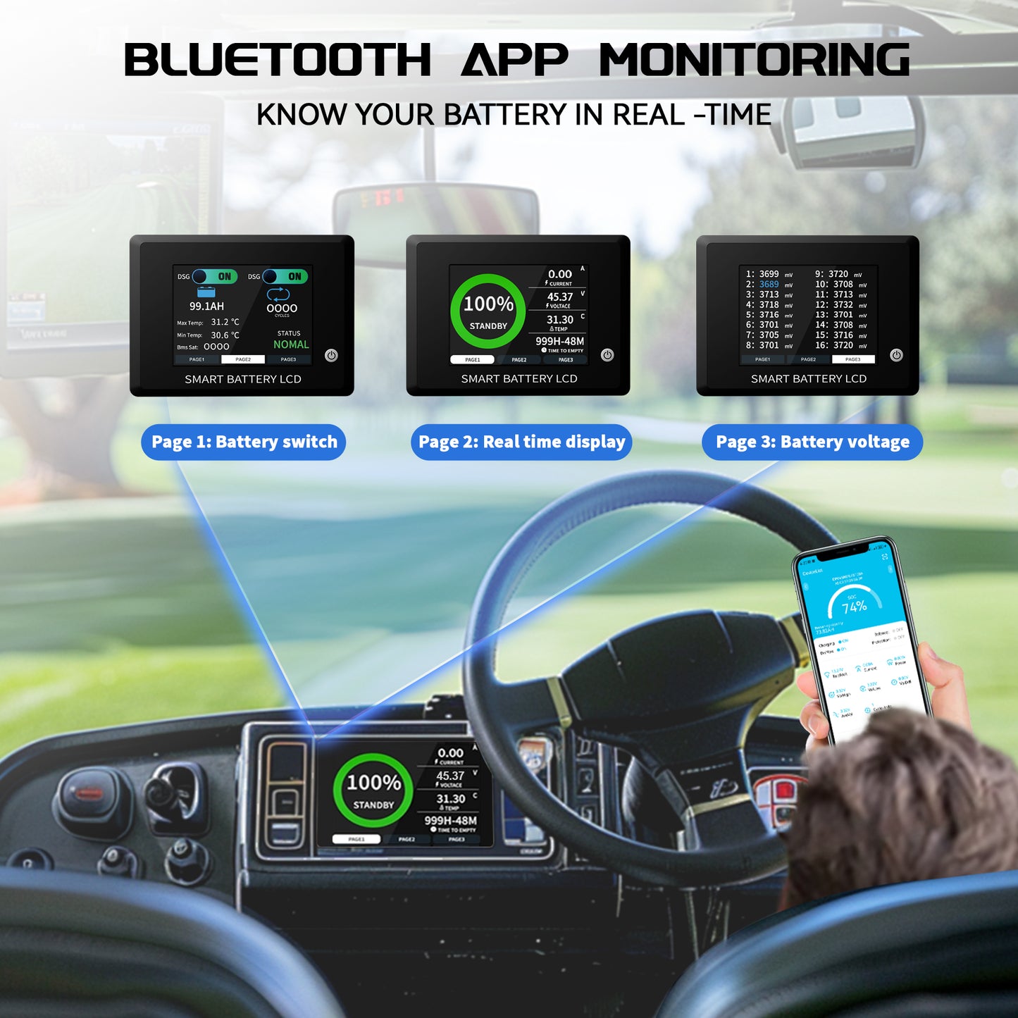 48V 105Ah Lithium Golf Cart Batteries,5376WH Built-in 200A BMS with a Smart Monitor & 58.4V 20A Charger, 15000 Depp Cycles LiFePO4 Battery
