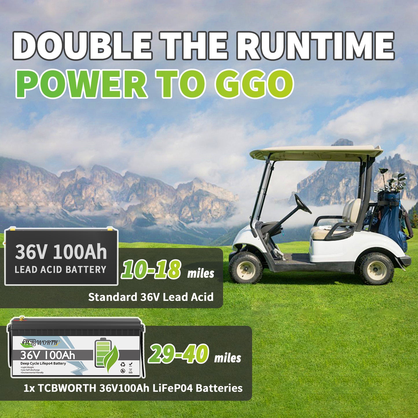 36V 100Ah LiFePO4 Battery,15000 Deep Cycles Lithium Battery,for RV, Golf Cart,Marine,Trolling Motor, Solar