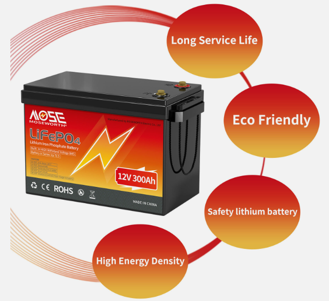 48V 100Ah LiFePO4 Battery,200A BMS,MOSEWORTH for Golf Cart,RV,Solar,Trolling Motor,Marine