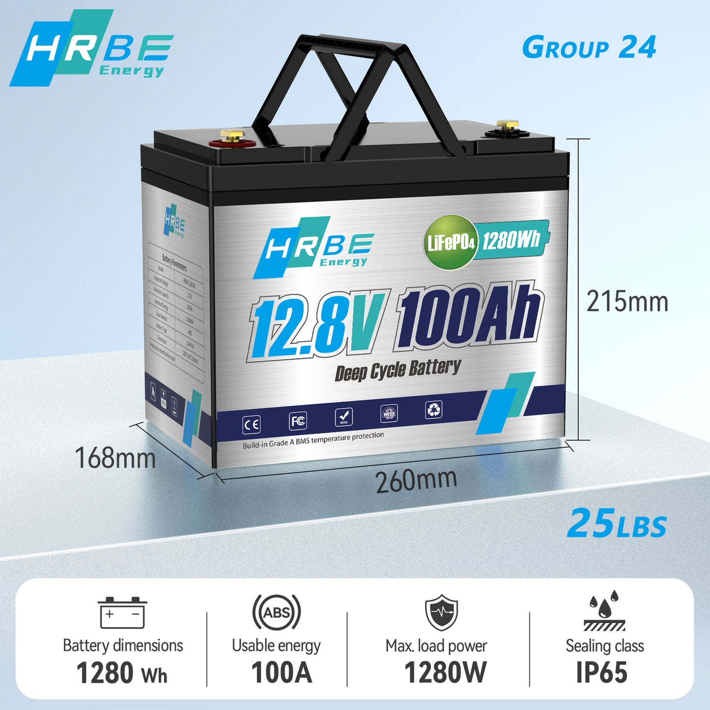12V 100Ah LiFePO4 Battery, 15000+ Deep Cycle 4S4P 100A BMS, HRBEENERGY Lithium RV Batteries for Home Marine Camper Golf Cart