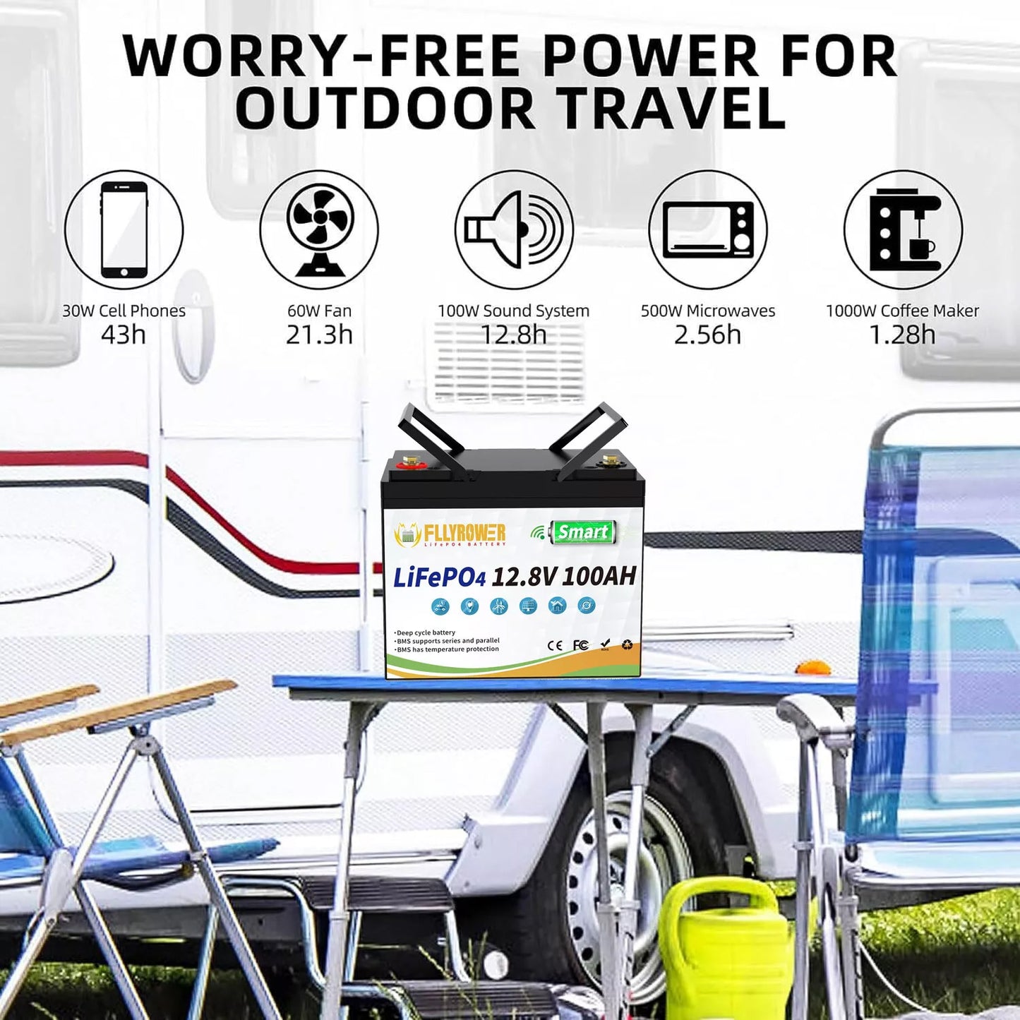 15000+Deep Cycle Lithium Battery, for RV,Solar System,Trolling Motors,Yacht,Boat,Built-in 100A BMS with Low-Temp Protection