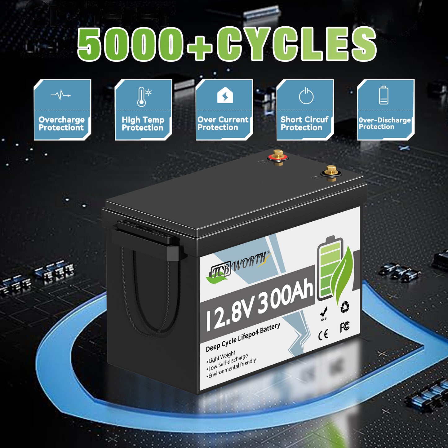 2PACK LiFePO4 Lithium Battery 12V 300Ah,with 200A BMS,TCBWORTH for RV,Solar,Marine,Home Energy Storage,Camping,15000 Deep Cycles