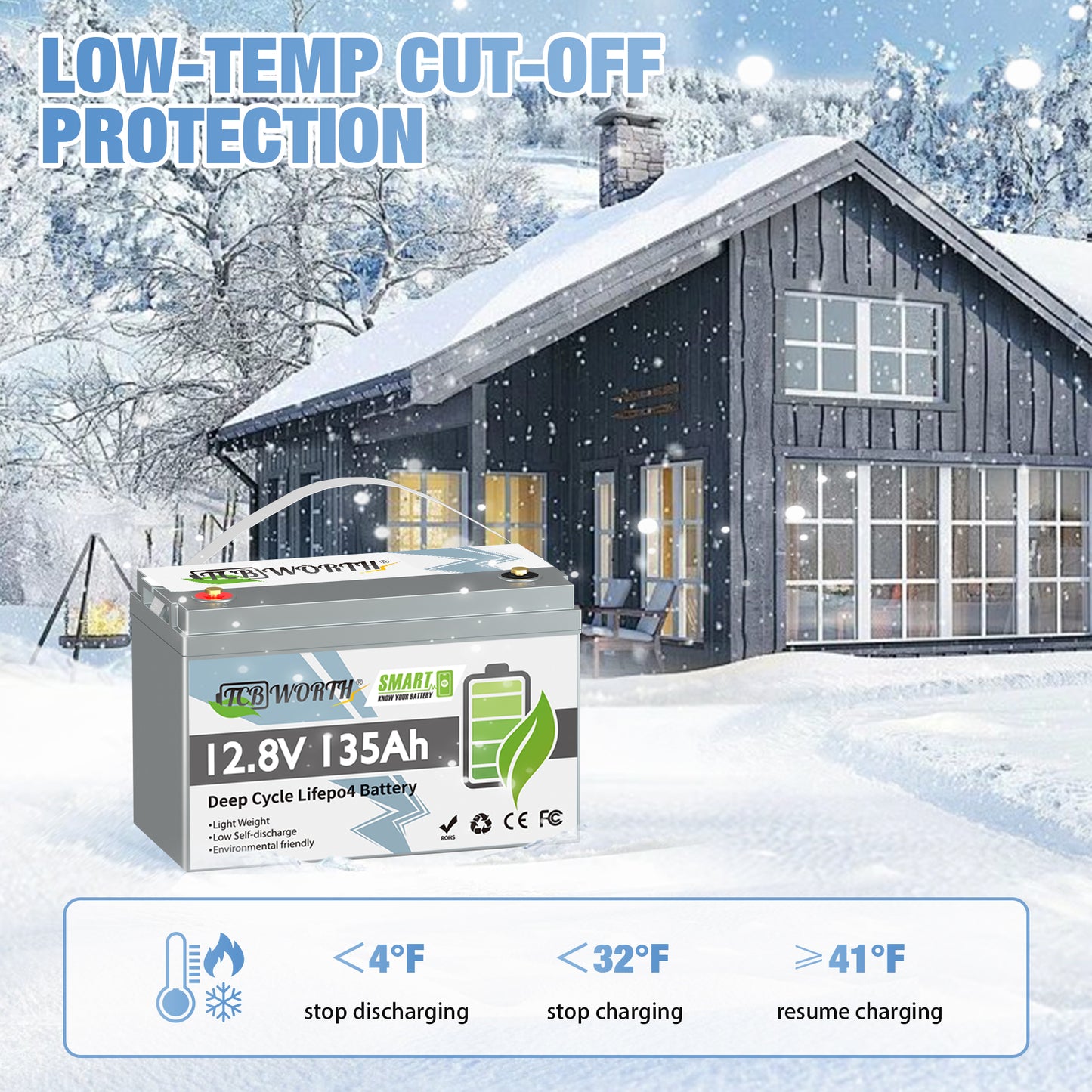 2Pack 12V 135Ah LiFePO4 Battery Bluetooth,100A BMS,TCBWORTH Smart Lithium Batteries for