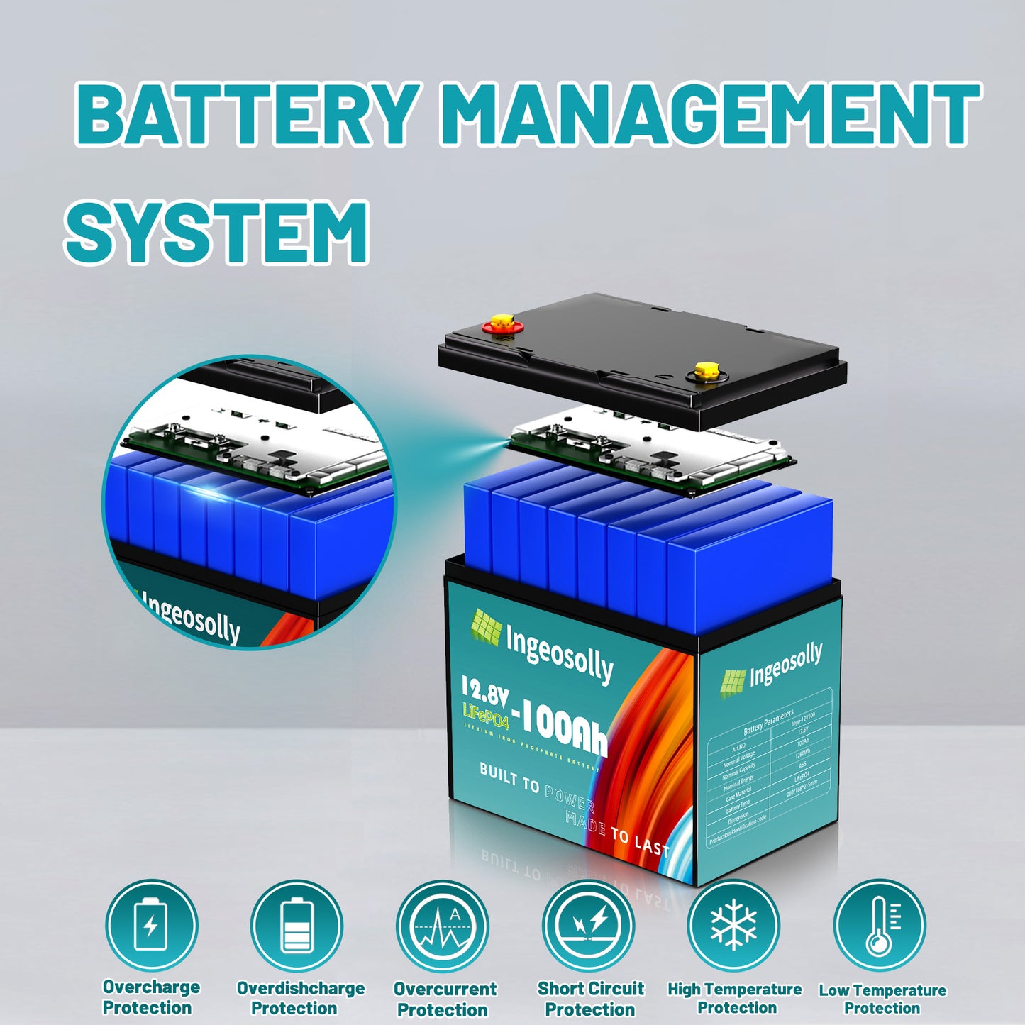 12V 100Ah Mini LiFePO4 Lithium Battery,RV,Camping,Solar,Backup,Marine,Ingeosolly Battery