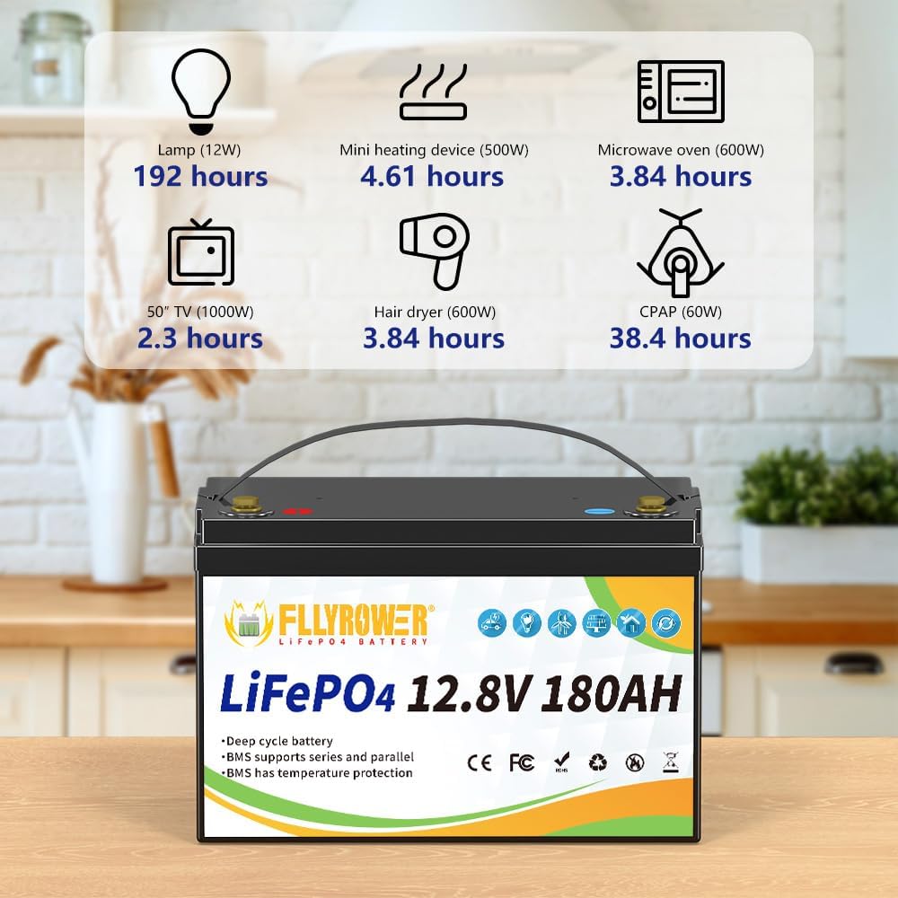 12V 180Ah LiFePO4 Battery,12V Lithium Battery,15000+Deep Cycles,2304WH ...