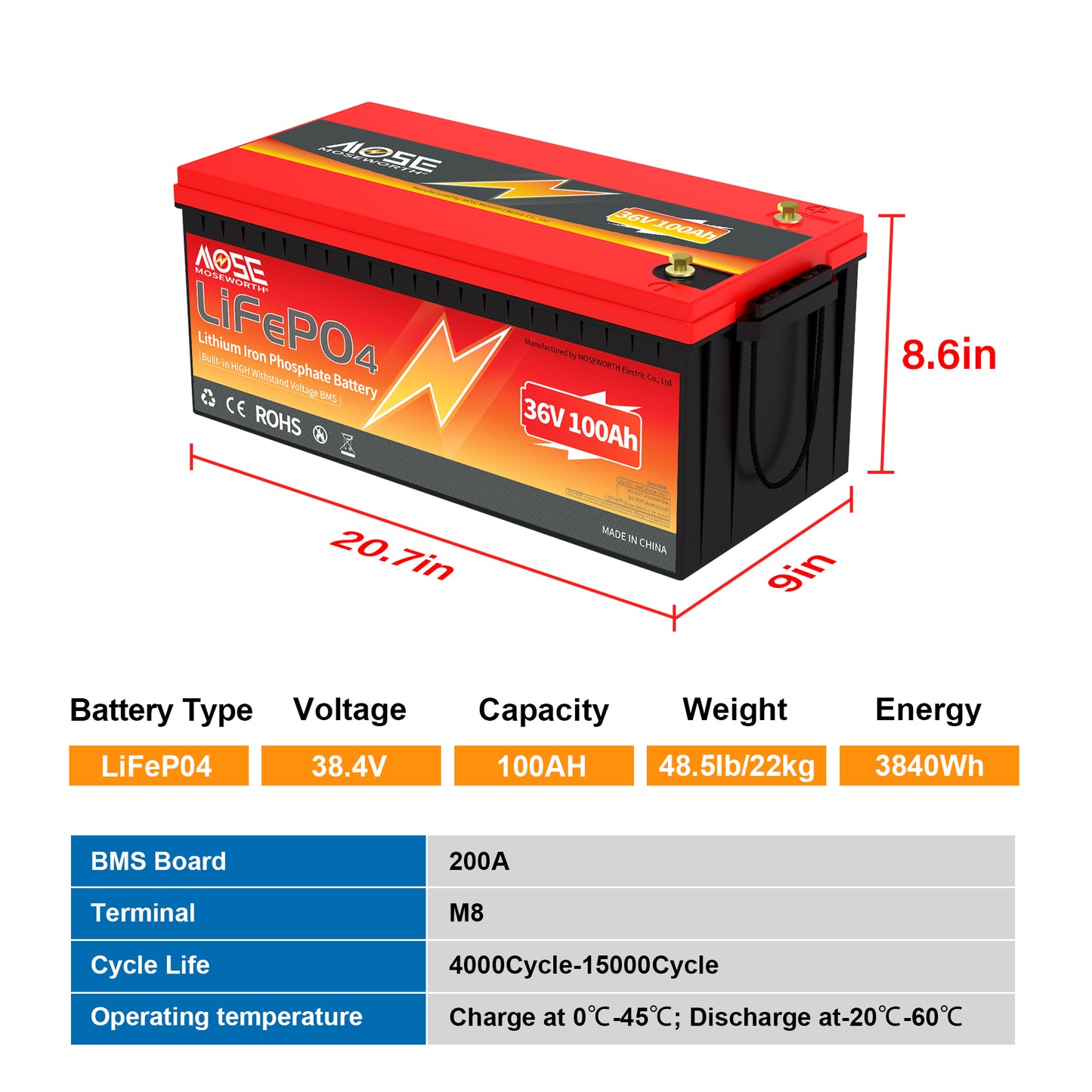 36V 100Ah LiFePO4 Battery,200A BMS,Low Temp Cut off,MOSEWORTH for Golf Cart,RV,Solar,Trolling Motor