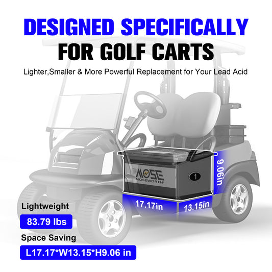 36V 105Ah Golf Cart Battery,LiFePO4 Batteries with a Smart Battery Monitor&20A Charger