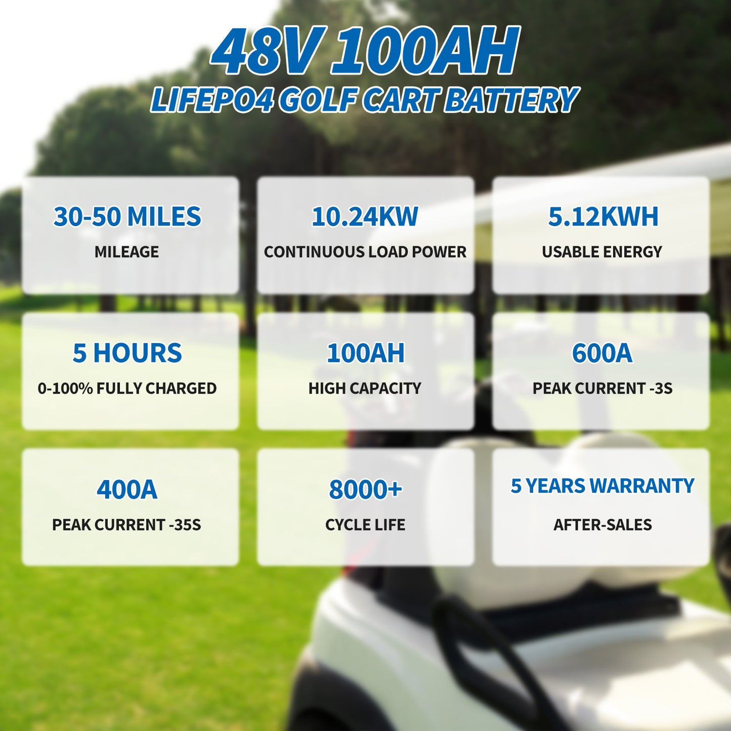 51.2V 105Ah Bluetooth LiFePO4 Golf Cart Battery, 200A BMS with Monitor, 8000+ Deep Cycles 36V Lithium RV Batteries