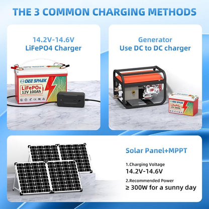 12V 100Ah LiFePO4 Battery, DEESPAEK 12 Volt Lithium Batteries for RV, Camper, Solar, Trolling Motor 10 Years Warranty